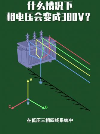 电工基础,电工技术