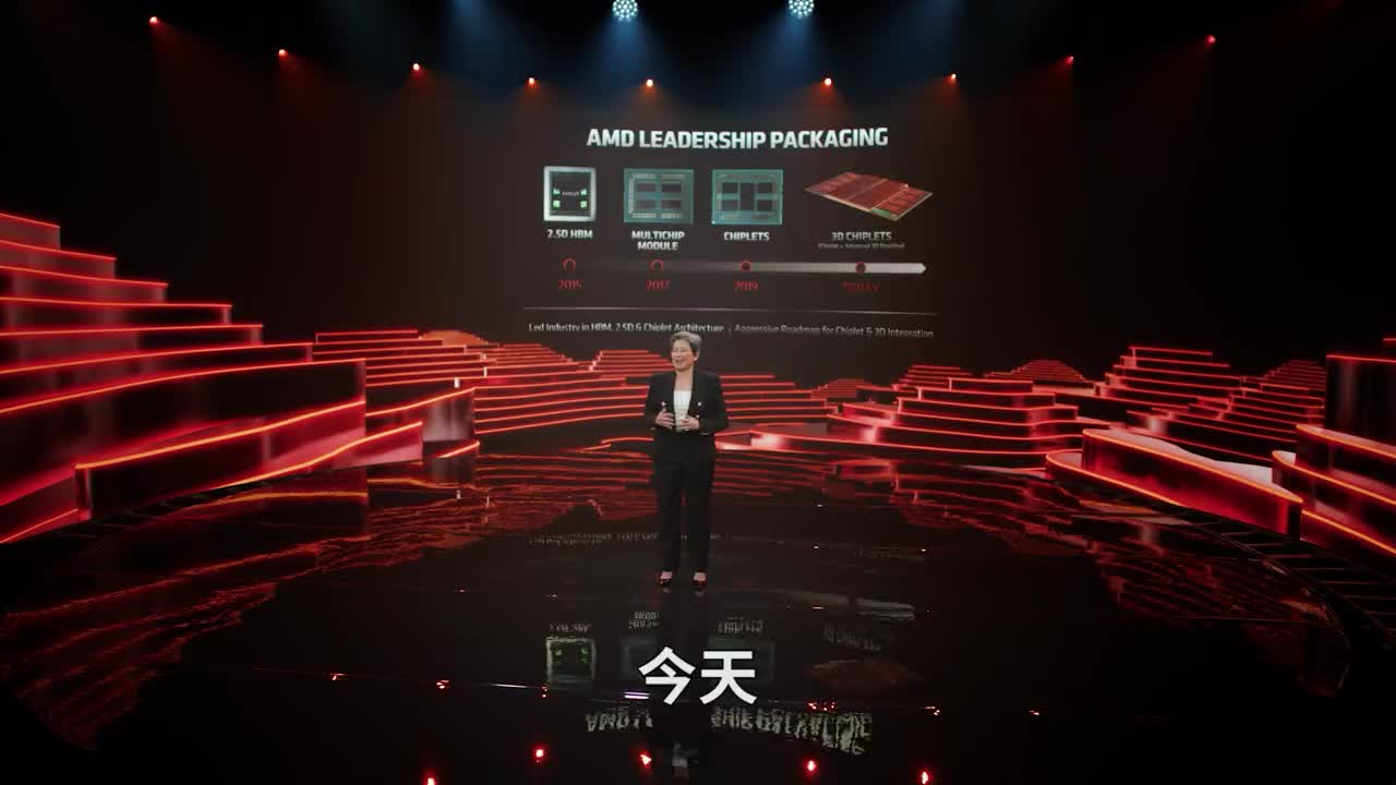 AMD将Chiplet封装技术与芯片堆叠技术相结合#芯片封装 