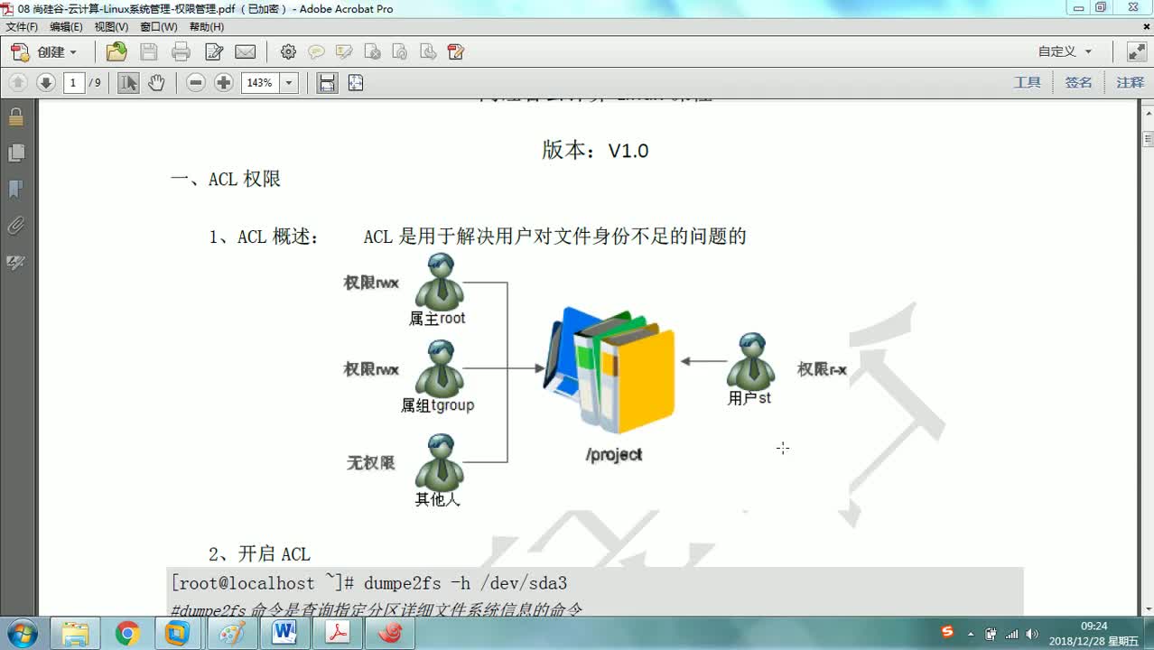 1 Linux入門到精通教程_68_Linux系統管理_ACL使用_1