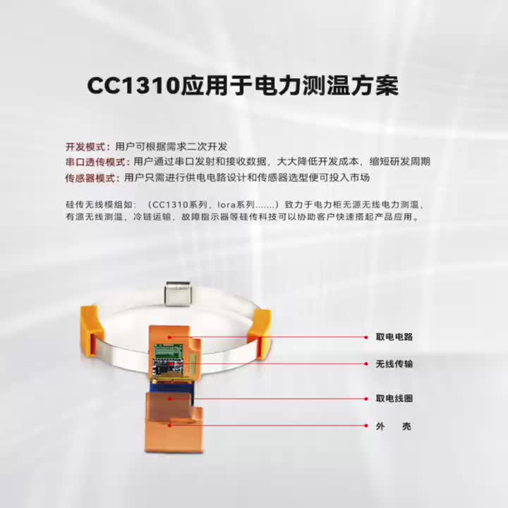 #电力传感器 #ct取电 集成CT取电电路，缩短开发时间，兼容大部分公模

