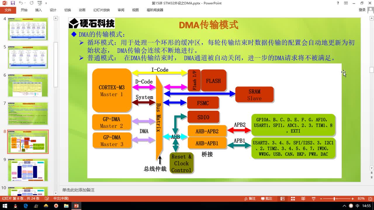 50、STM32外设之DMA(第2节)_DMA基础介绍2 #硬声创作季 #STM32CubeMX 