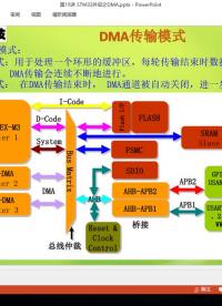 50、STM32外设之DMA(第2节)_DMA基础介绍2 #硬声创作季 #STM32CubeMX 