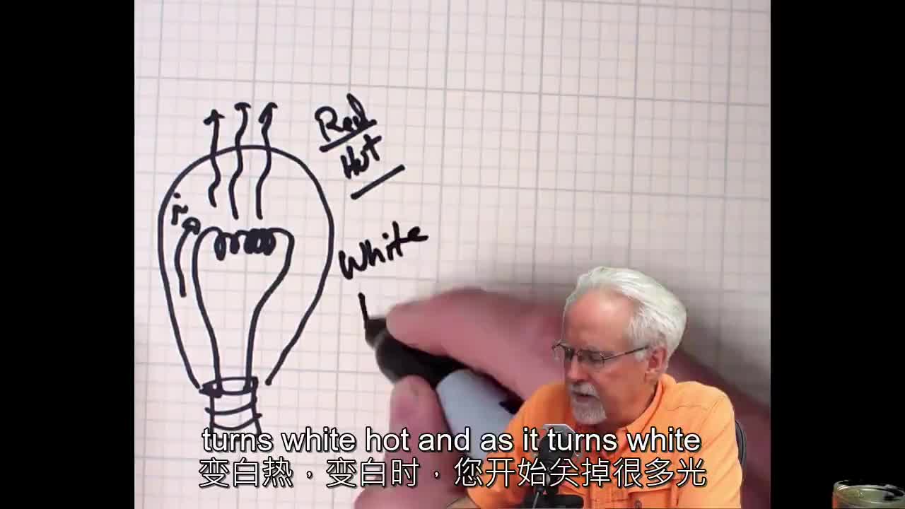 #硬聲創(chuàng)作季 了解發(fā)光二極管（LED）的工作方式 (2)