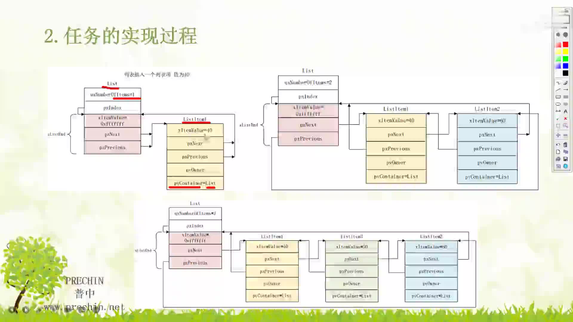 #硬聲創(chuàng)作季 3.6-任務(wù)創(chuàng)建--列表項插入函數(shù) (4)