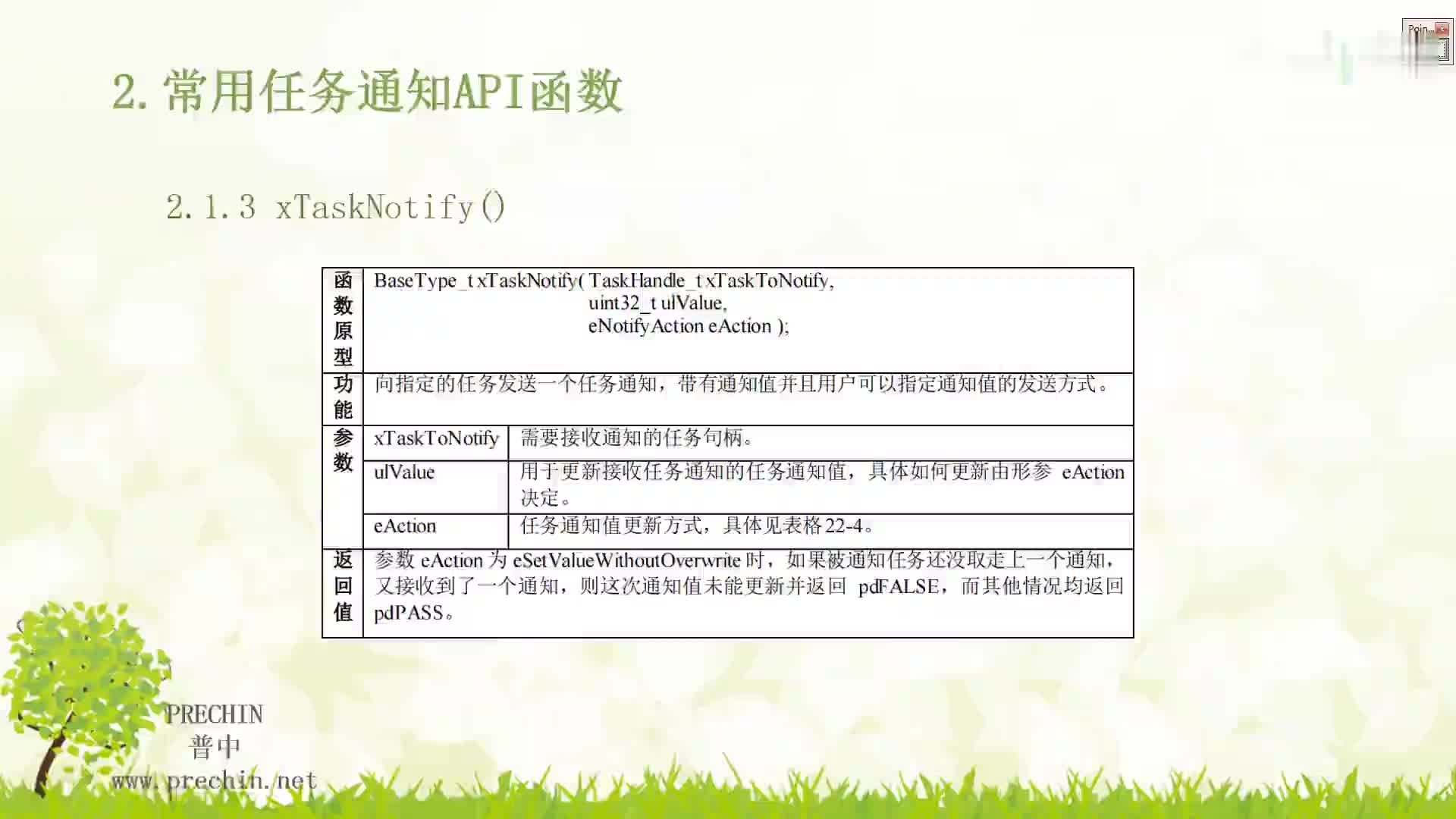 #硬聲創(chuàng)作季  《FreeRTOS系列教程》  11.3-任務(wù)通知--API函數(shù) (3)