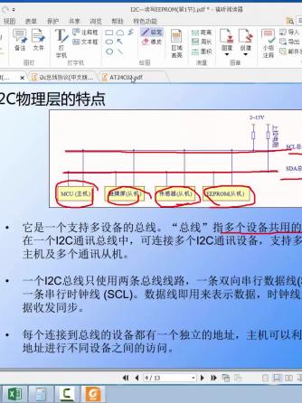 EEPROM,半导体存储,存储技术