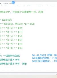 C语言基础入门(86)元素类型访问二维数组 #编程入门 #程序代码 #指针 #C语言  #硬声创作季 