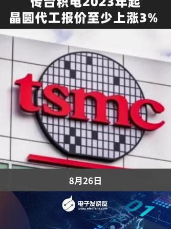 时事热点,行业芯事,晶圆代工,晶圆代工厂,纯晶圆代工,晶圆