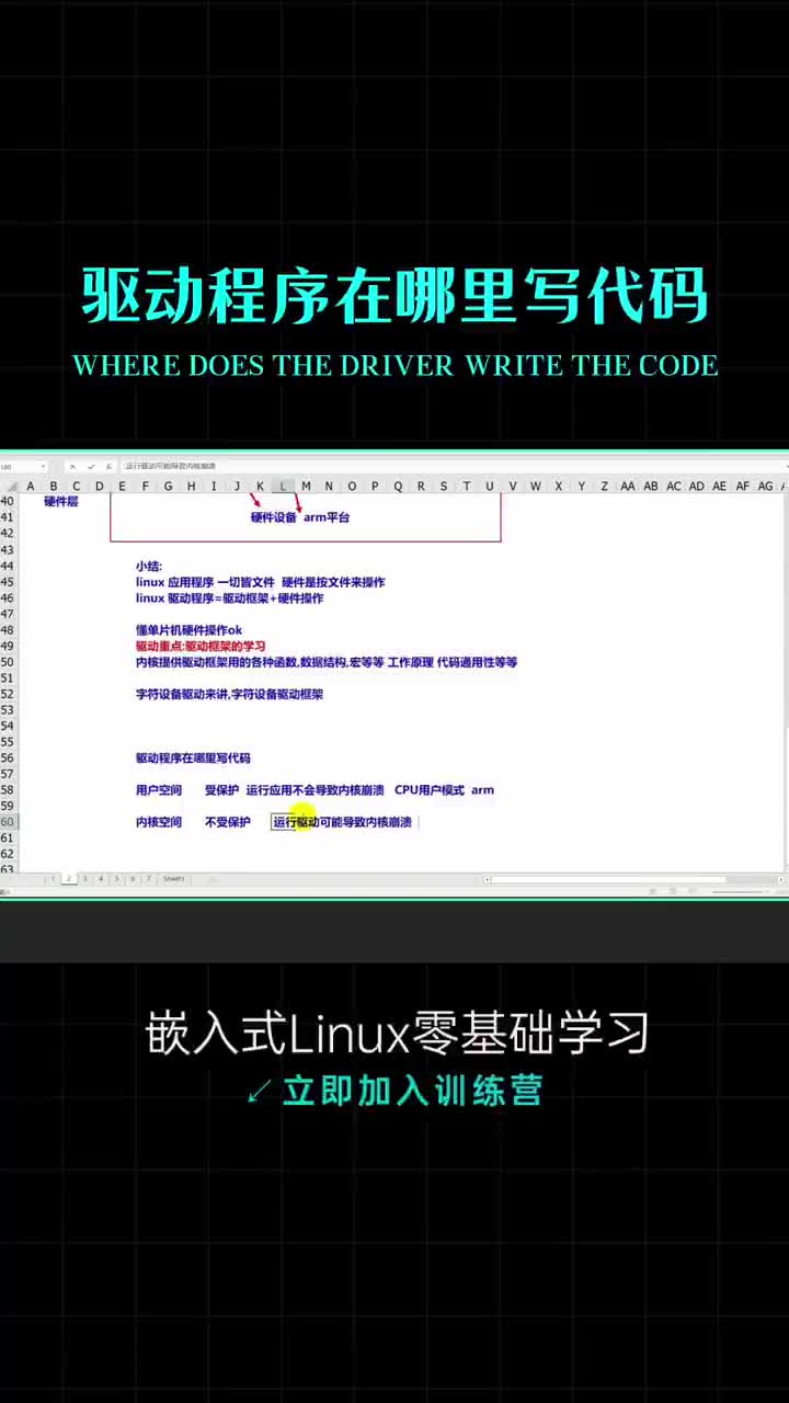 Linux驱动程序在哪里写代码你知道吗