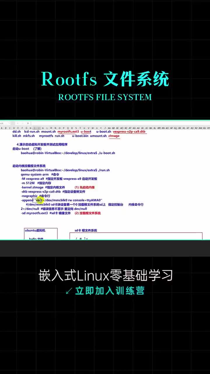 Rootfs文件系统是什么你知道吗？