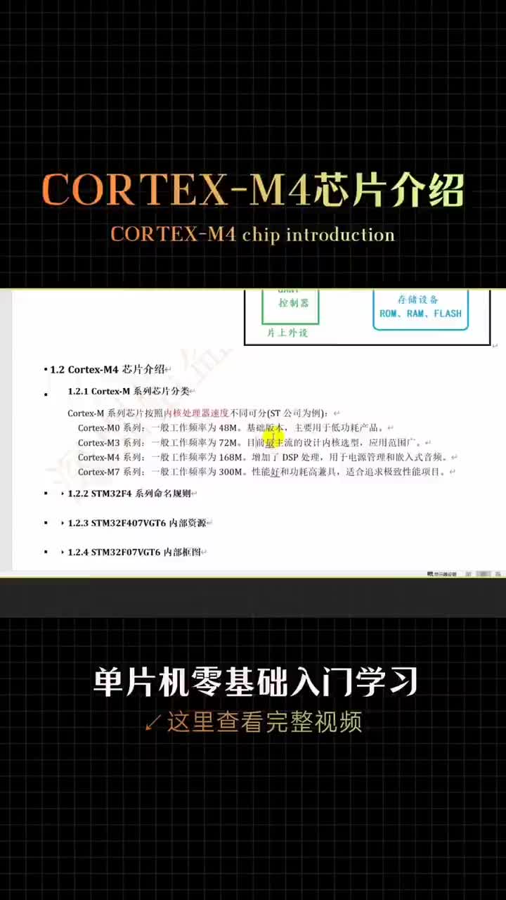 Cortex-M4芯片介绍
