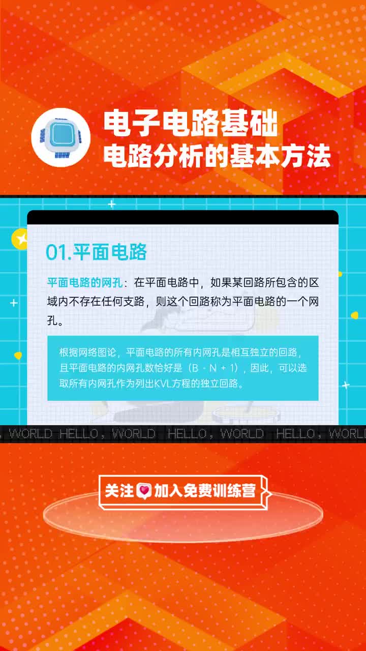 網(wǎng)孔電流分析法：根據(jù)網(wǎng)絡(luò)圖論，平面電路的所有..