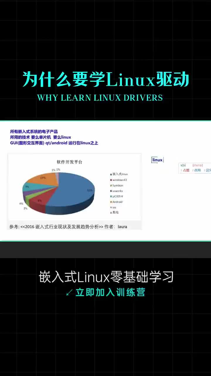 为什么要学了Linux驱动？