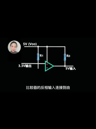 威廉希尔官方网站
分析,威廉希尔官方网站
设计分析,电压比较器