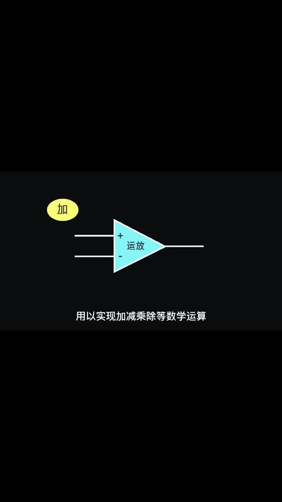 关于#运放，你必须掌握这些知识点 