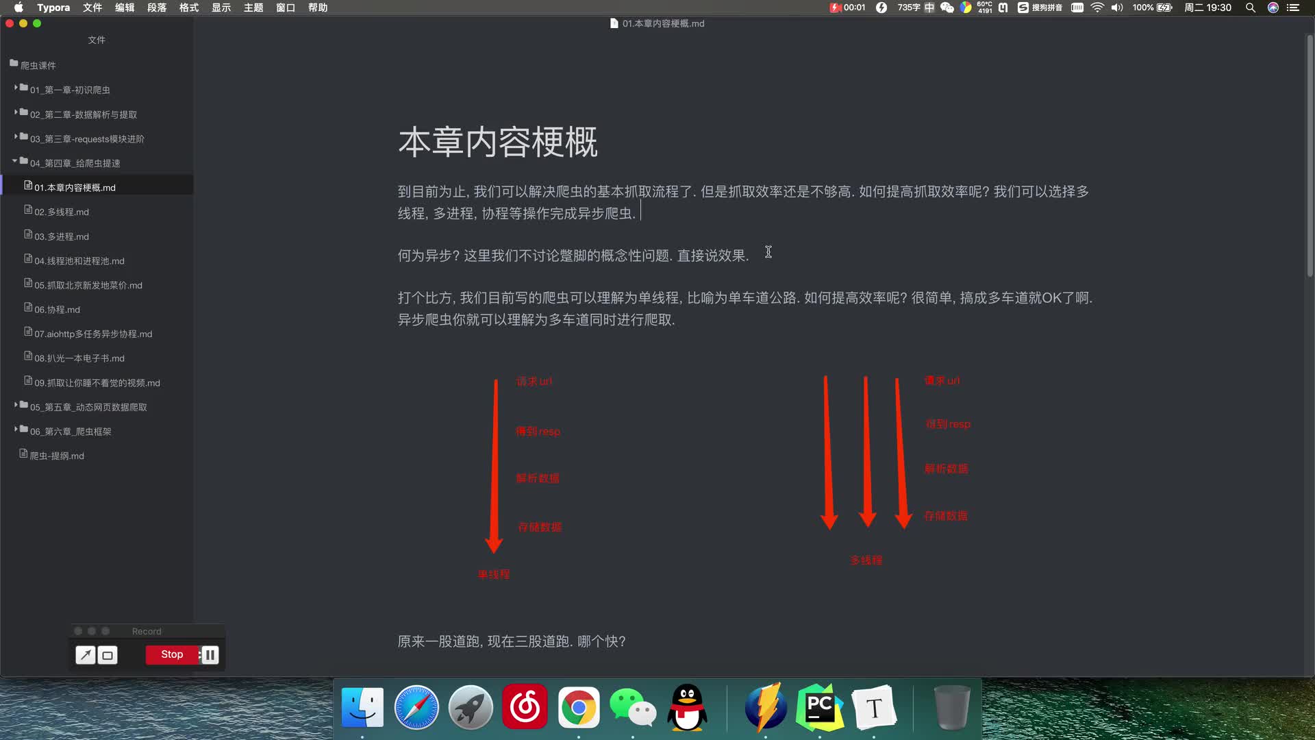 #硬聲創(chuàng)作季  4 1 第四章概述-1