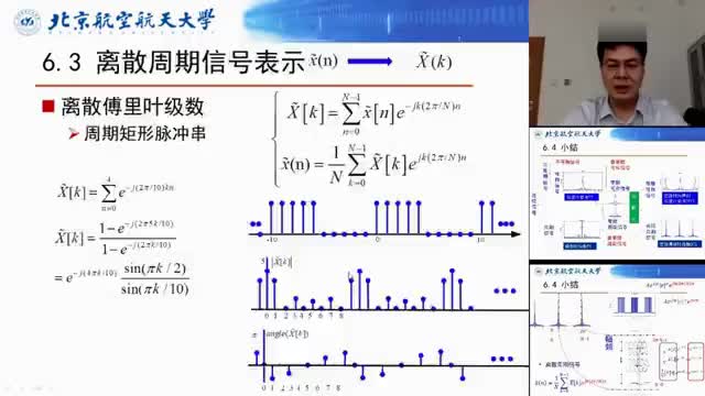 #数字信号处理 DFS对称性