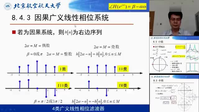 #數(shù)字信號處理 線性相位系統(tǒng)（2）