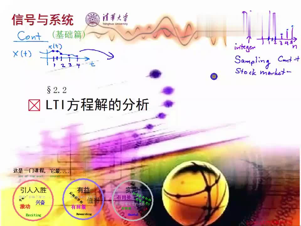 #信号与系统 LTI 系统解的分析