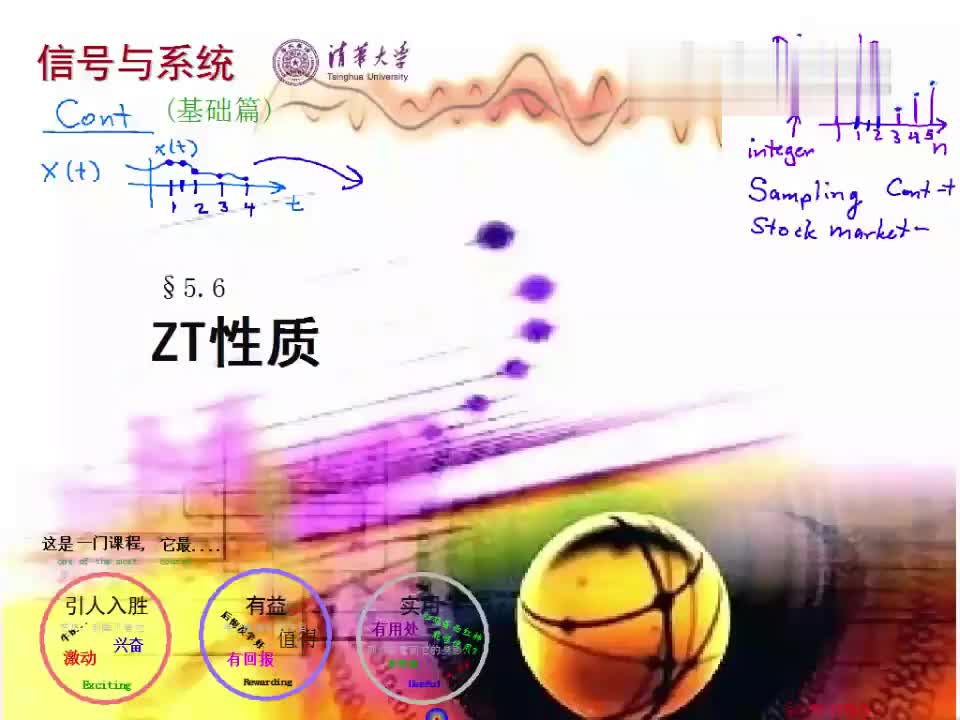 #信號與系統 ZT性質(zhì)