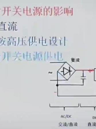 pfc/功率因数校正,电源,PFC,电源供电,PFC威廉希尔官方网站
