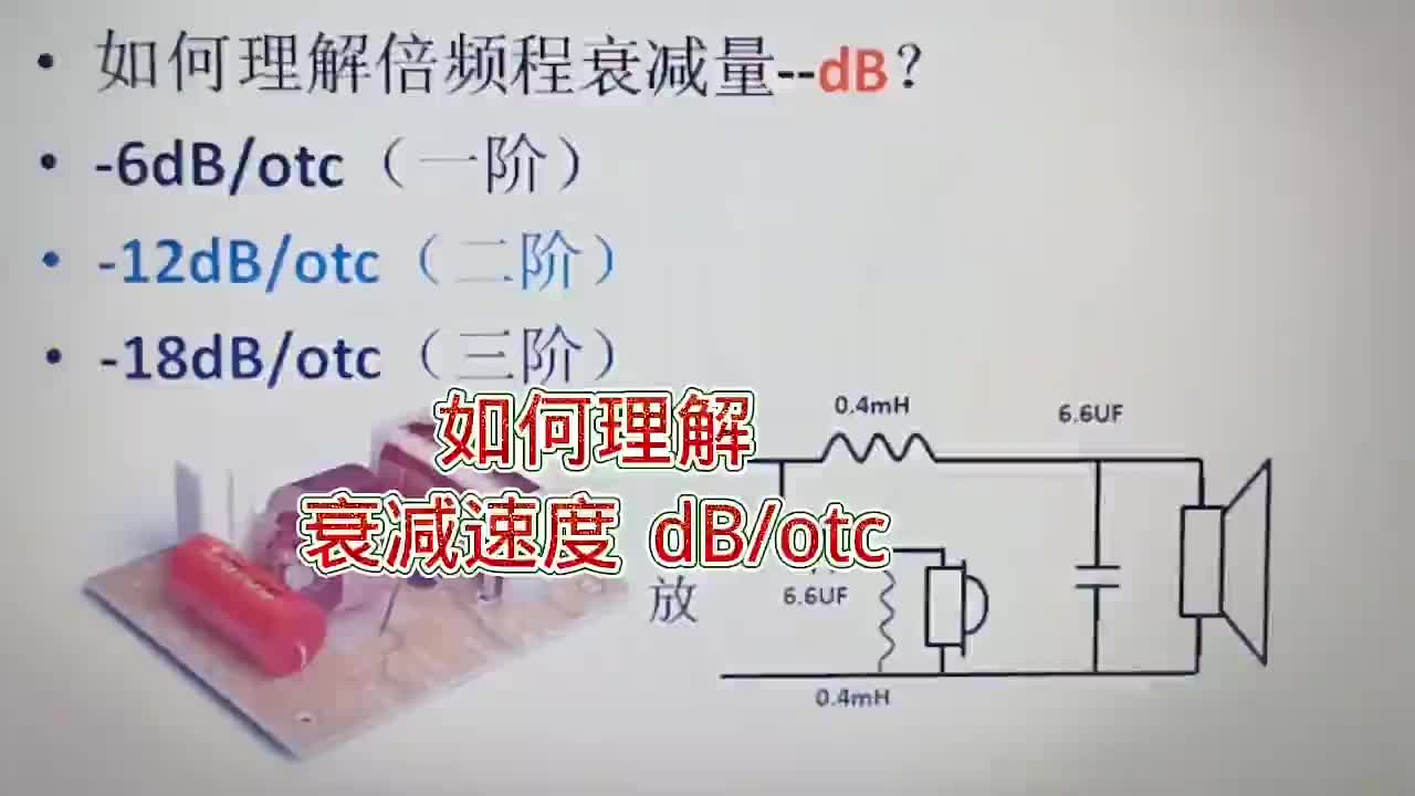 #硬声创作季  倍频衰减量（如dBotc）和功率衰减及电压衰减的关系