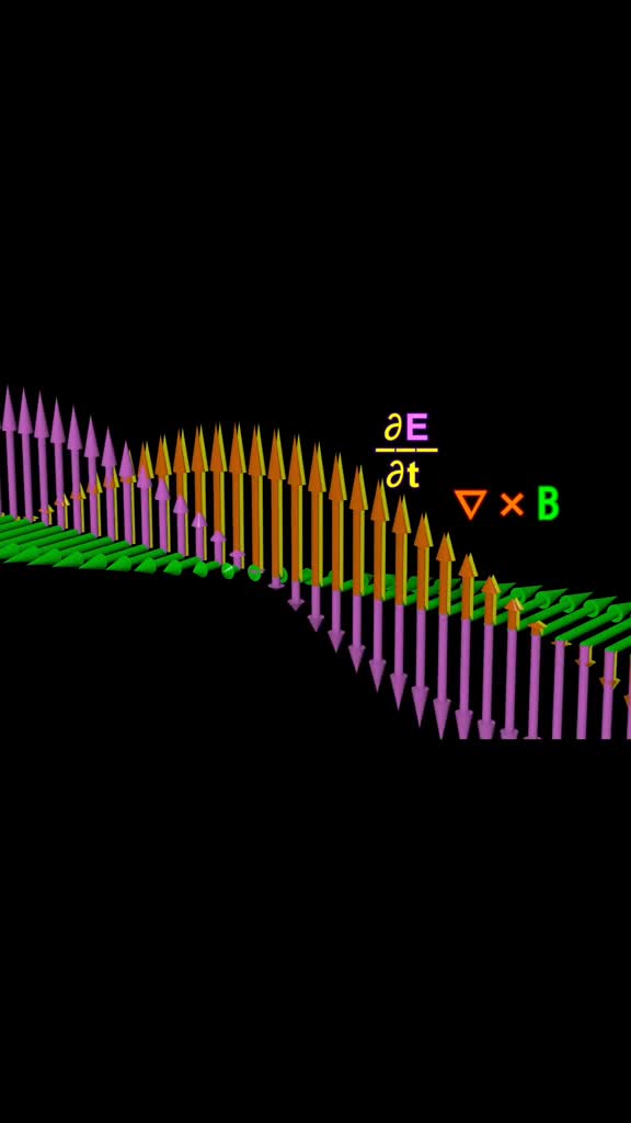 #电磁波可视化#麦克斯韦方程 