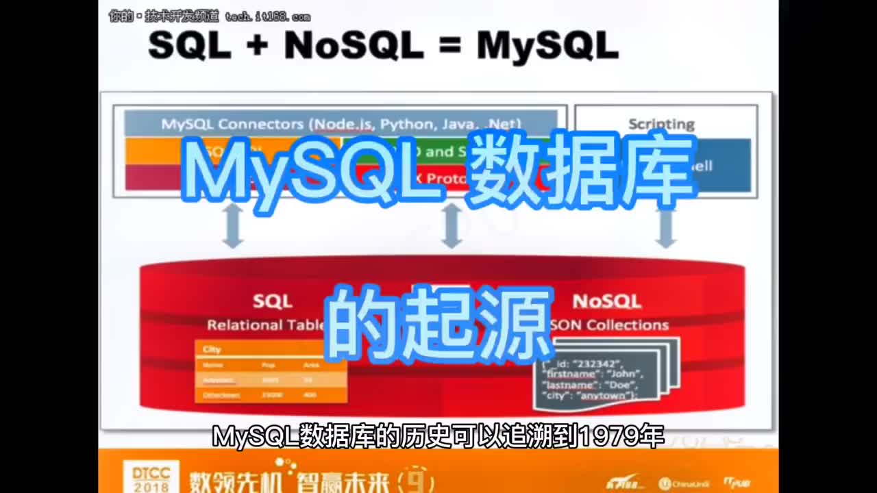 59 MySQL 數(shù)據(jù)庫的起源，一個英雄的故事