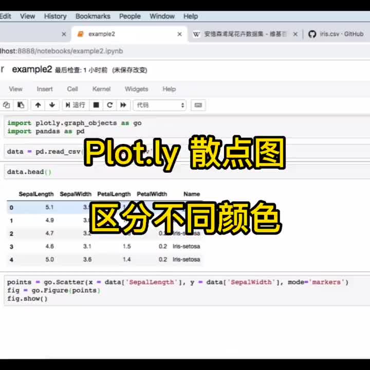 131 Py hon數(shù)據(jù)分析-Plo .ly散點圖 區(qū)分不同顏色，轉(zhuǎn)載整理自B站-正月點燈籠
