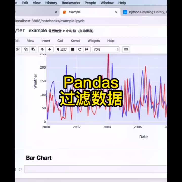 140 Py hon-數(shù)據(jù)分析-Pandad過(guò)濾數(shù)據(jù)查詢(xún)，轉(zhuǎn)載整理自B站-正月點(diǎn)燈籠