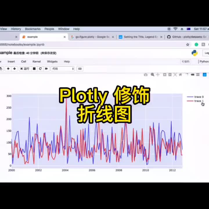 141 Py hon數(shù)據(jù)分析-Plo ly修飾折線圖，轉(zhuǎn)載整理自B站-正月點(diǎn)燈籠