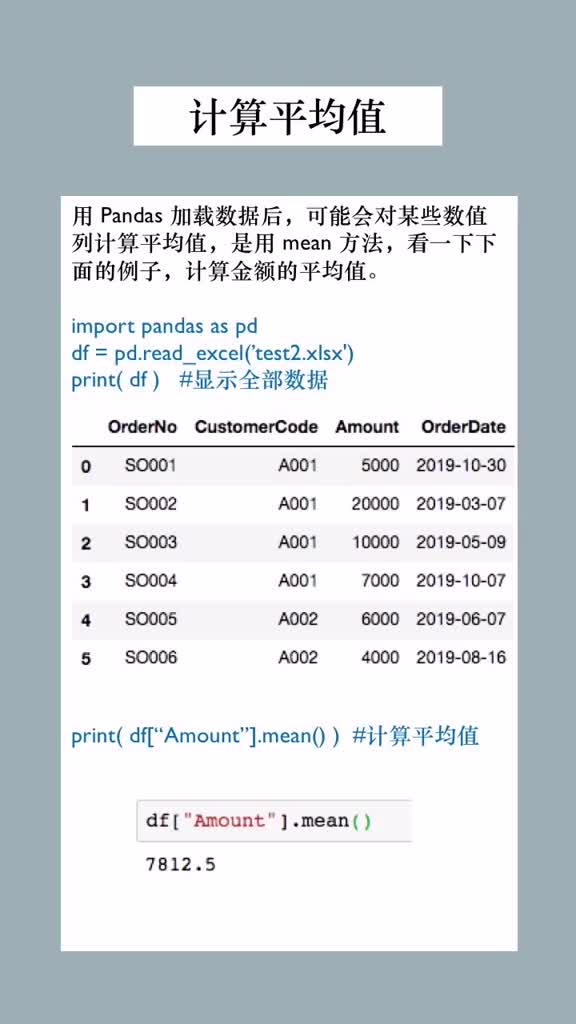 160 一分鐘學(xué)習(xí) Py hon 數(shù)據(jù)分析-Pandas 計(jì)算字段平均值