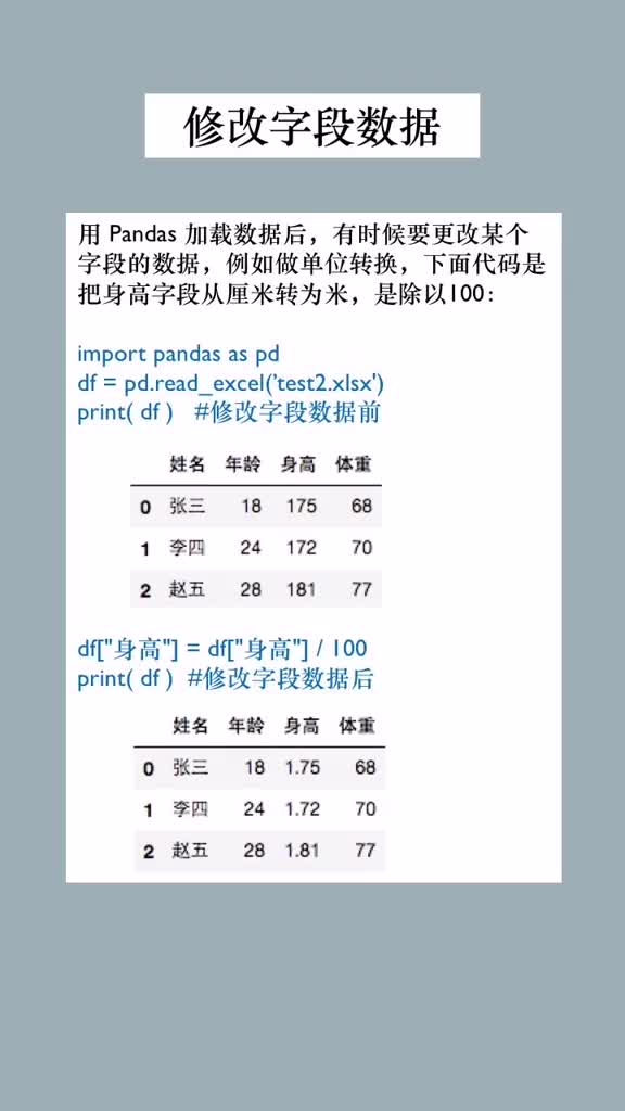 161 一分鐘學(xué)Py hon數(shù)據(jù)分析-Pandas修改字段數(shù)據(jù)