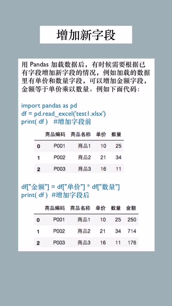 163 Py hon數(shù)據(jù)分析-Pandas增加數(shù)據(jù)列