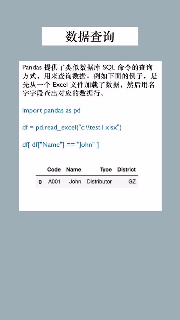 165 Py hon數(shù)據(jù)分析-Pandas數(shù)據(jù)查詢方式