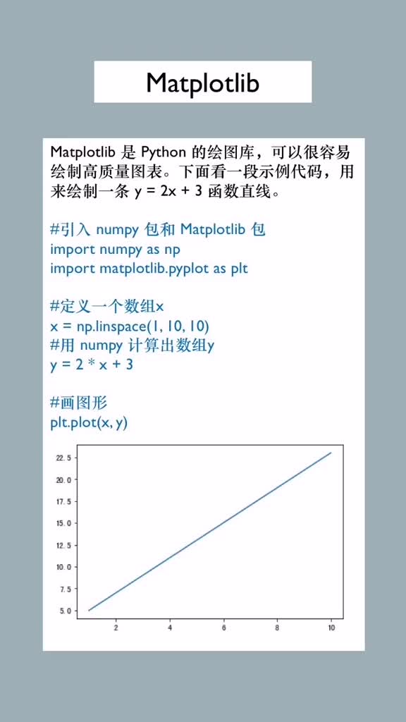 167 Py hon數(shù)據(jù)分析-數(shù)據(jù)可視化入門