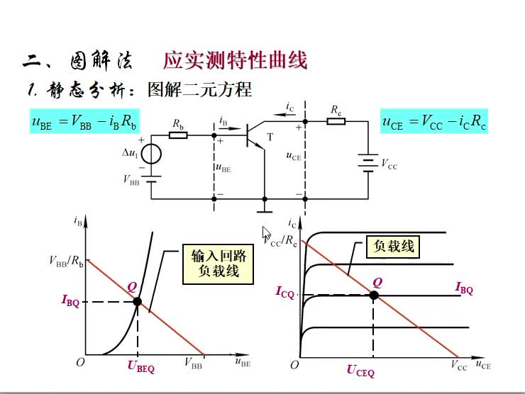 #硬聲創(chuàng)作季  模擬電子線路（12）三極管等效電路推導