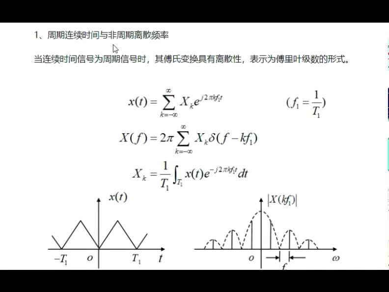 #硬声创作季  数字信号处理（43）不同傅里叶变换的频谱周期性分析及记忆方法