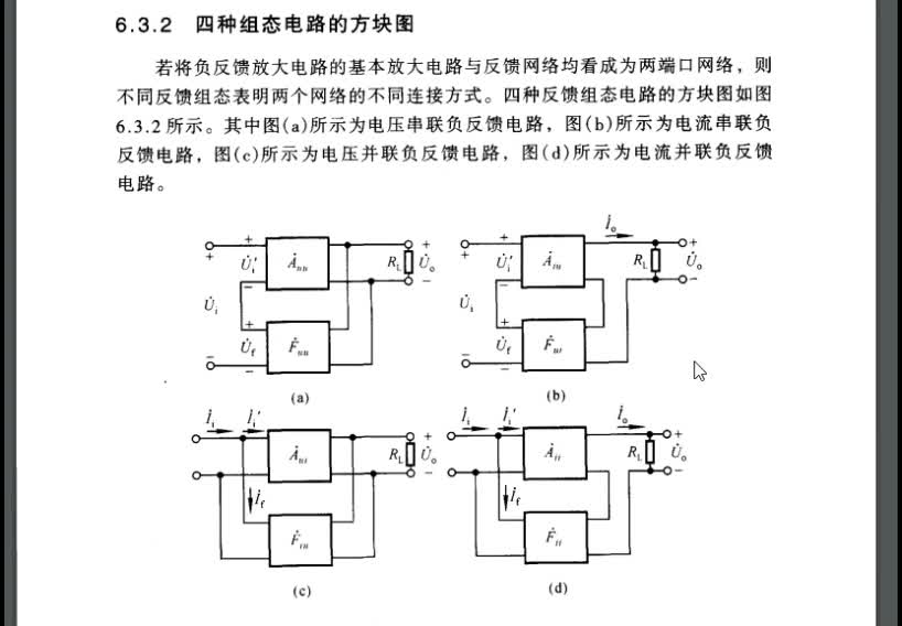 #硬聲創(chuàng)作季  模擬電子線路（37）電路反饋類(lèi)型判斷
