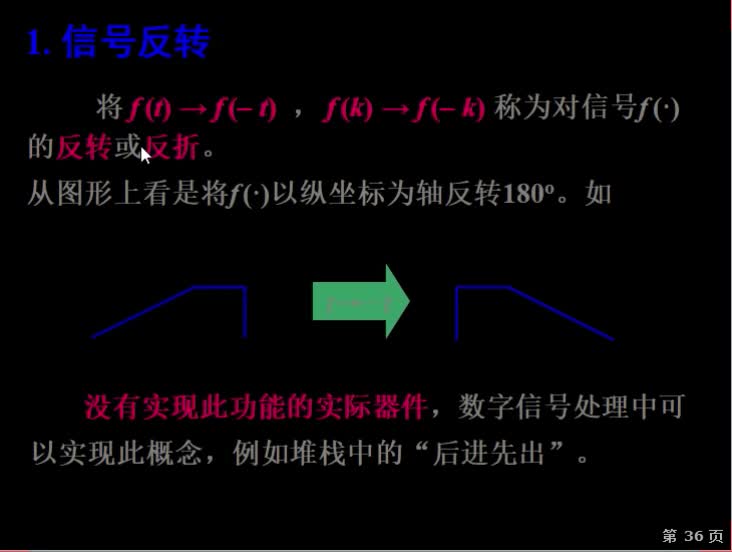 #硬聲創(chuàng)作季  信號(hào)與系統(tǒng)（3）沖擊信號(hào)與階躍信號(hào)