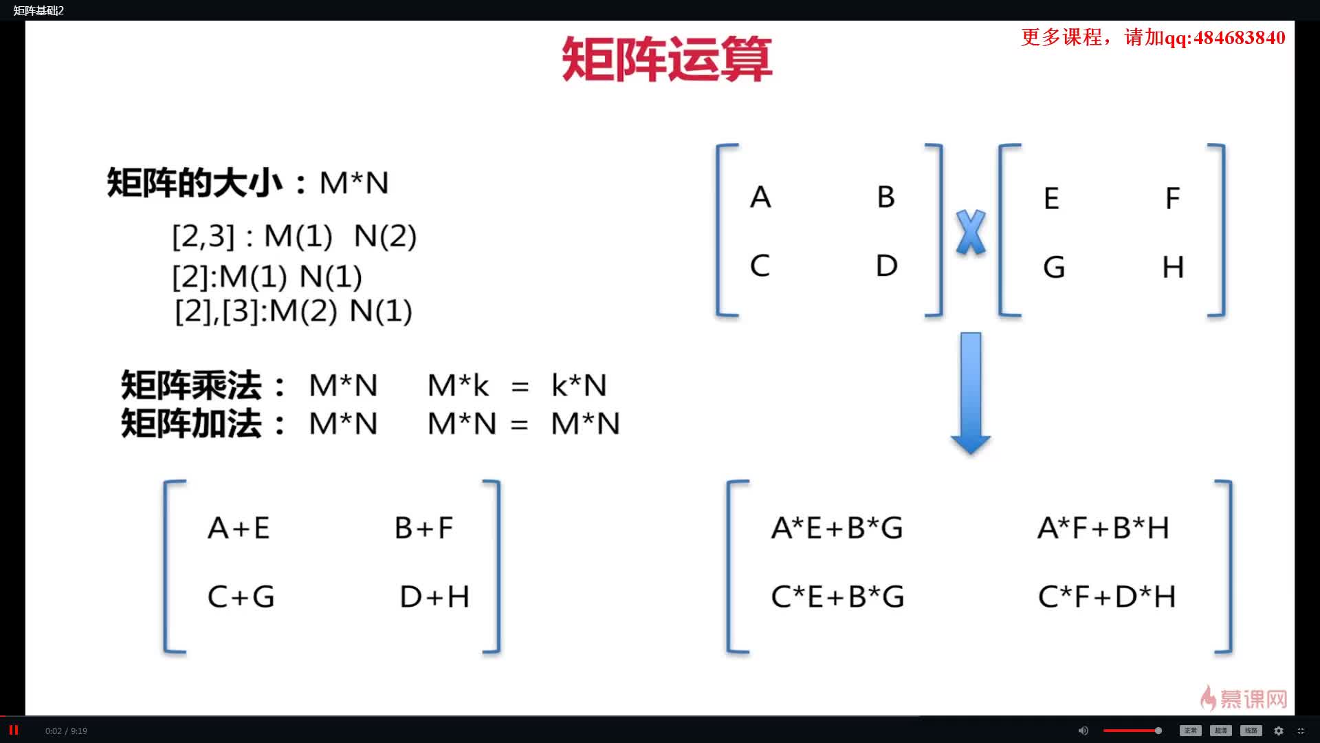 #硬聲創作季  2-15 矩陣基礎2