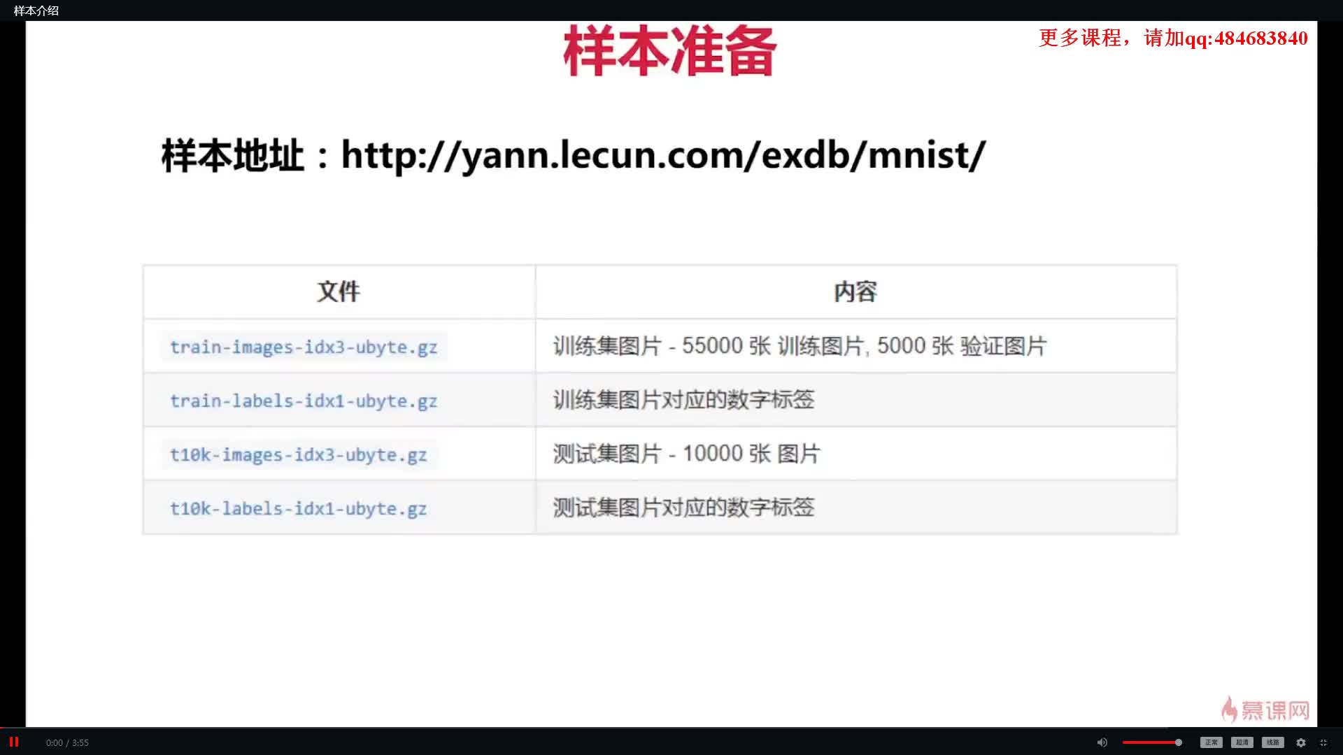 #硬聲創作季  7-2 樣本介紹