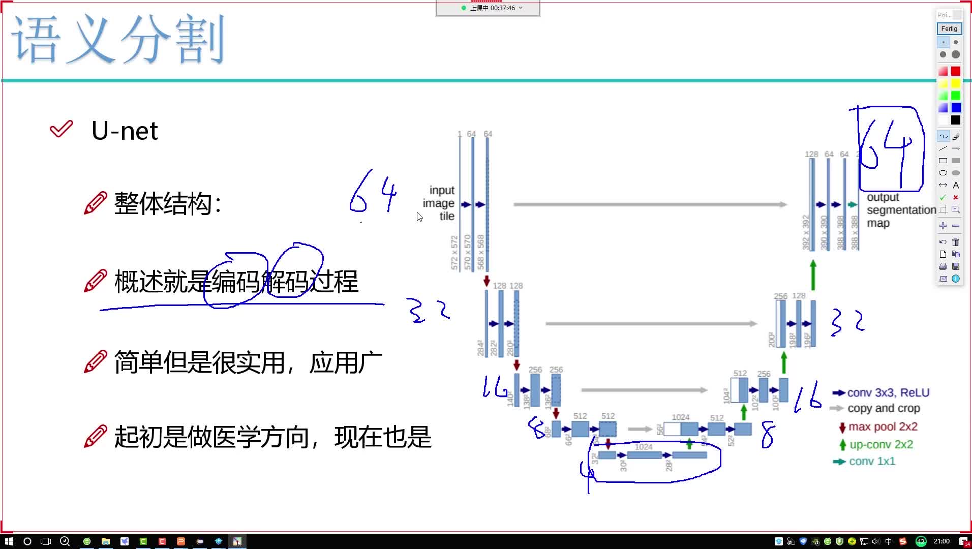 #硬聲創(chuàng)作季  16. 2-網(wǎng)絡(luò)計(jì)算流程