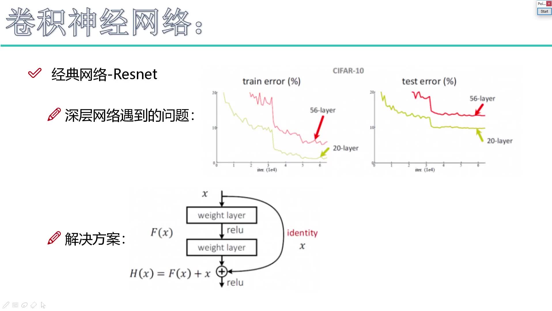 #硬聲創作季  13. 11-殘差網絡Resnet