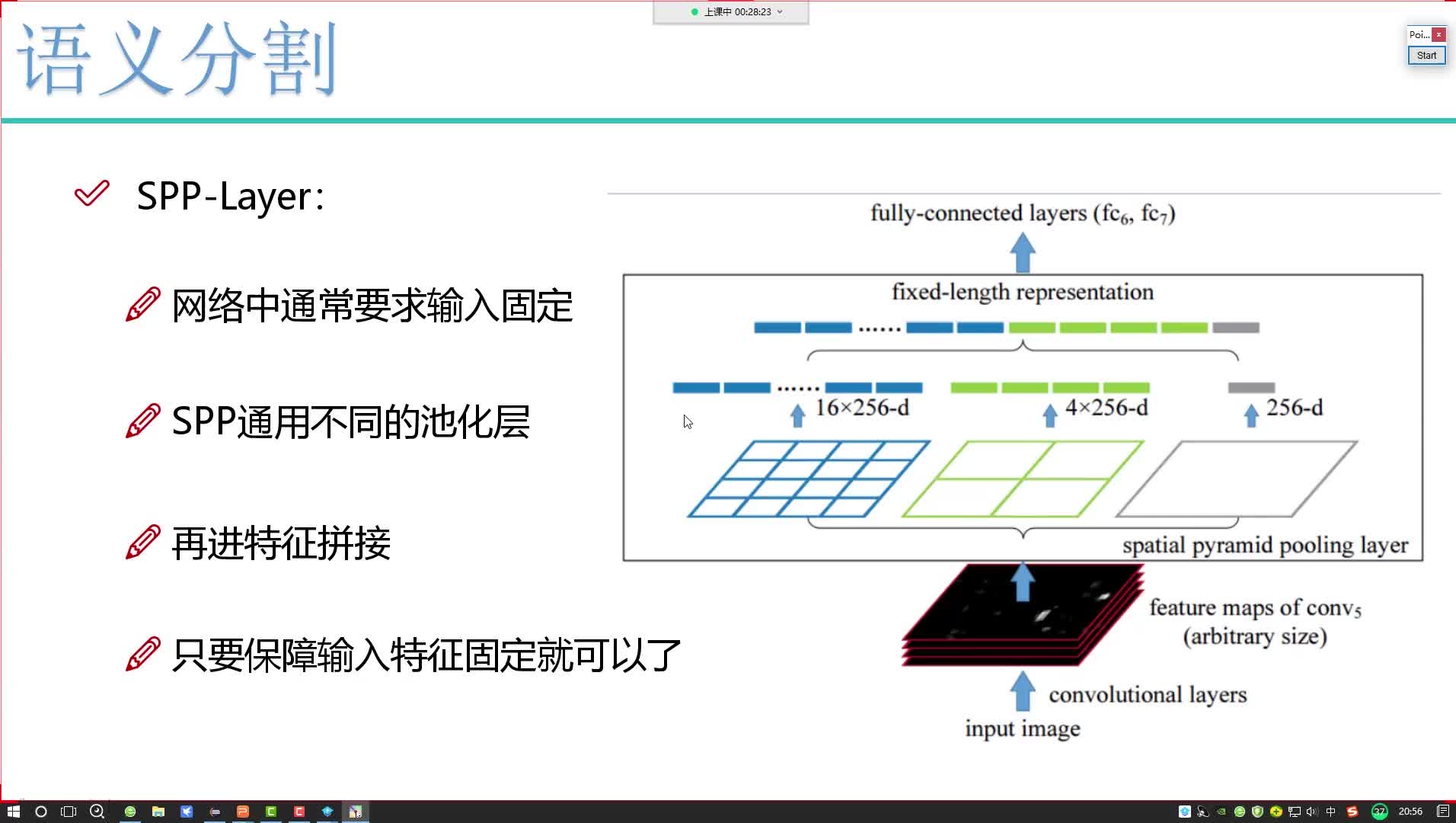 #硬聲創(chuàng)作季  33. 4-SPP層的作用