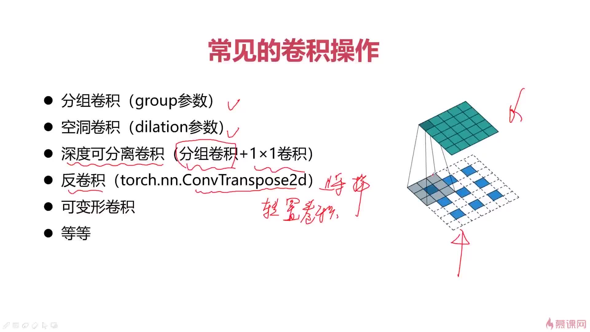 #硬聲創作季  053.卷積神經網（下）