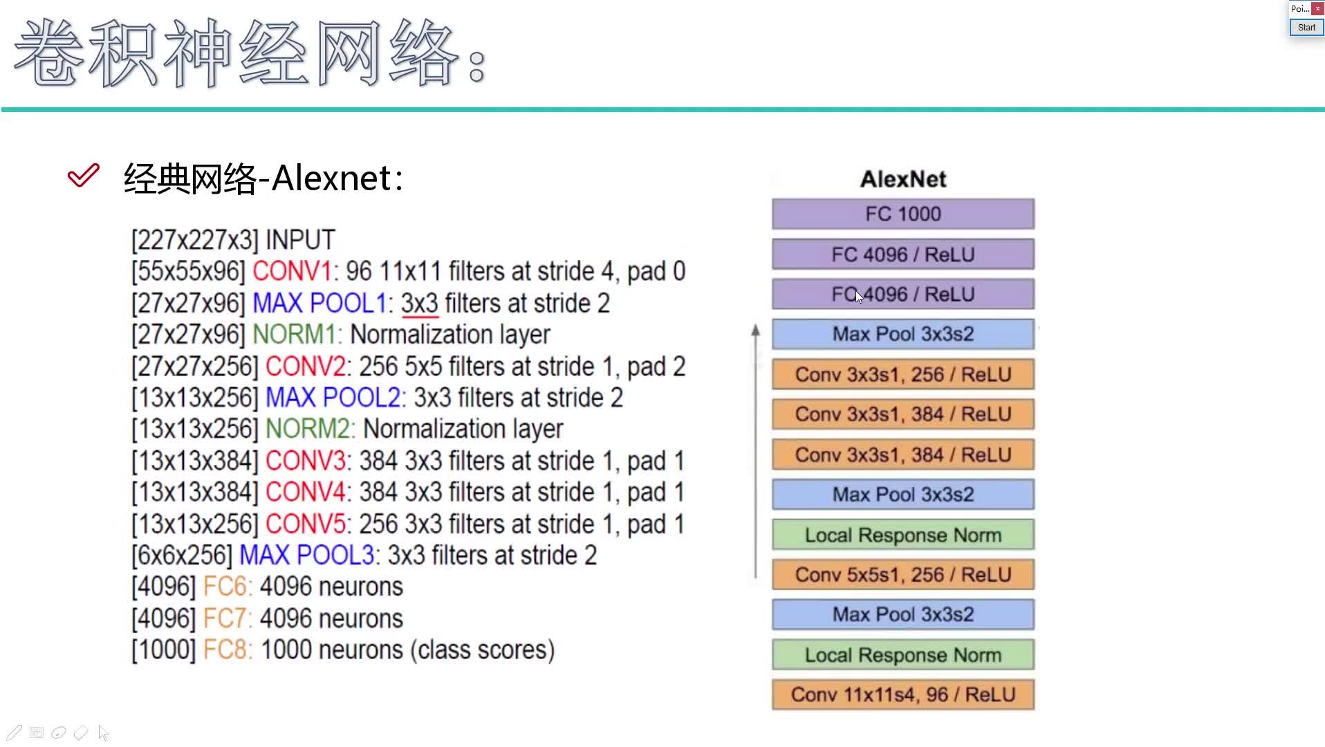 #硬聲創作季  12. 10-VGG網絡架構