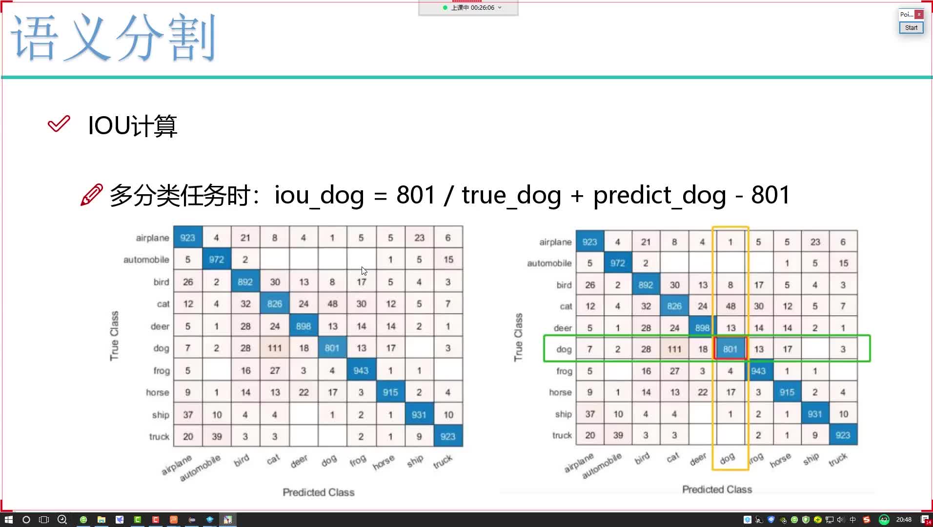 #硬聲創作季  3. 3-MIOU評估標準