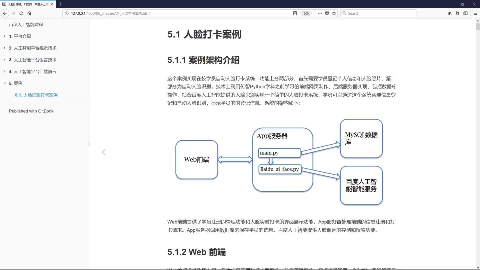 #硬聲創(chuàng)作季  5_1_2_案例_人臉?biāo)阉鞔a瀏覽