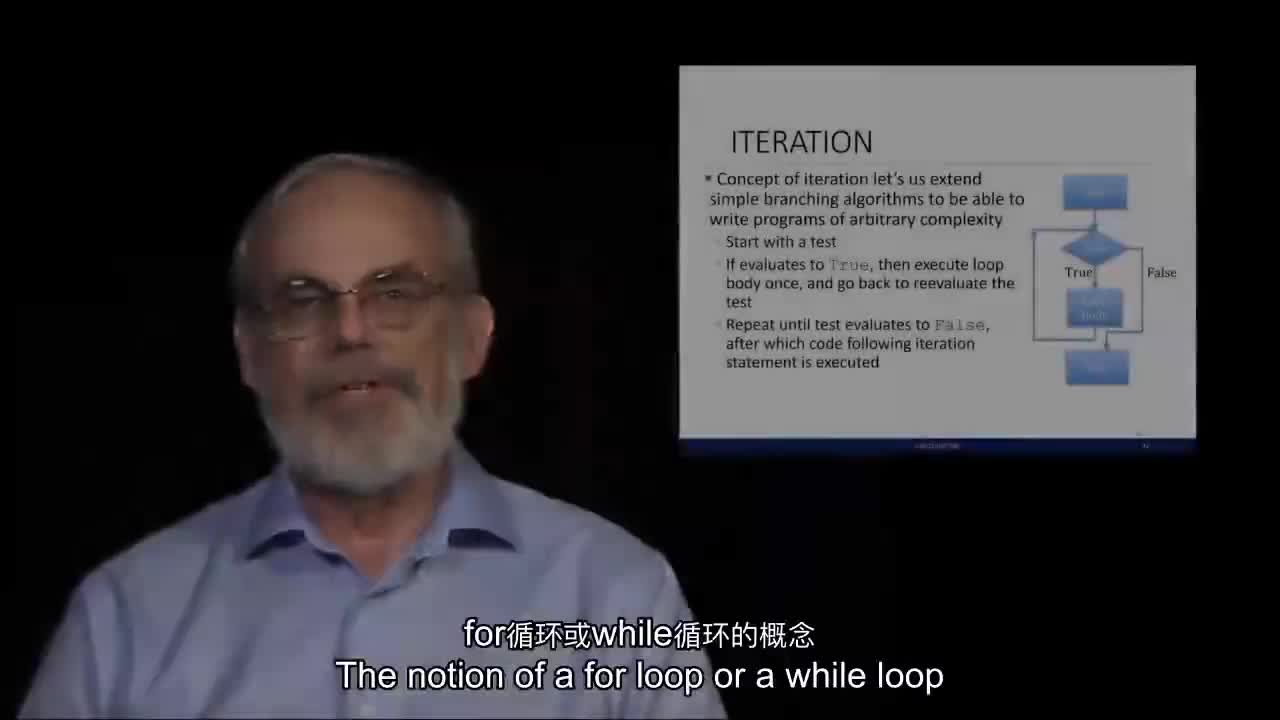 一套80節(jié)的Python教程-13. L2S6.Iteration #硬聲創(chuàng)作季 